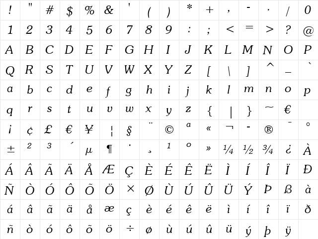 Souvenir Lt BT Light Italic  glyph index