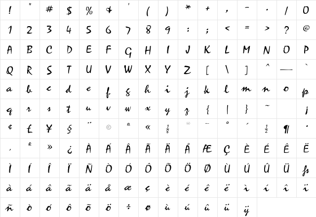 ZephyrScriptFLF Roman  glyph index