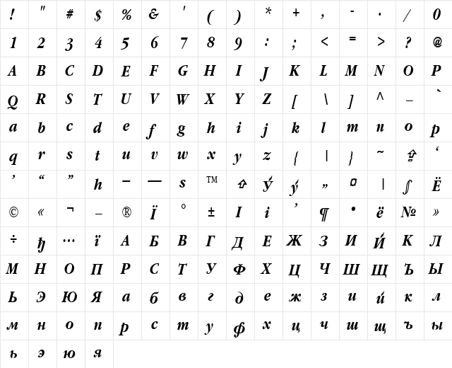 Classic Russian Bold Italic  glyph index