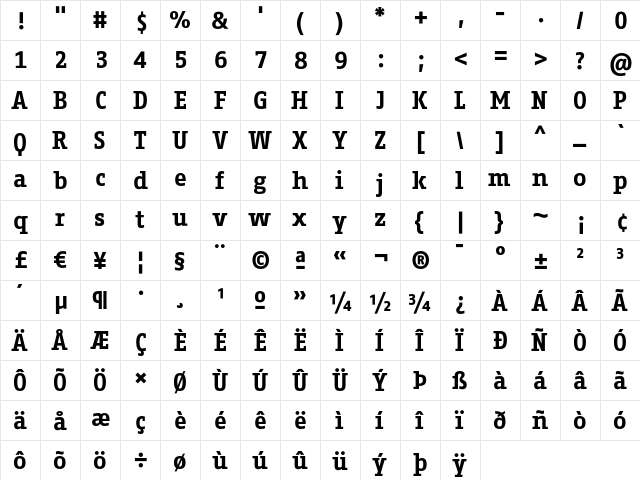 Fago Office Serif Bold  glyph index