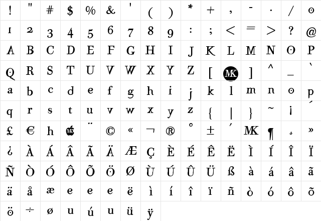MutantA Regular  glyph index