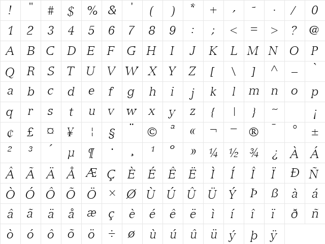 NuanceLightSSK Italic  glyph index