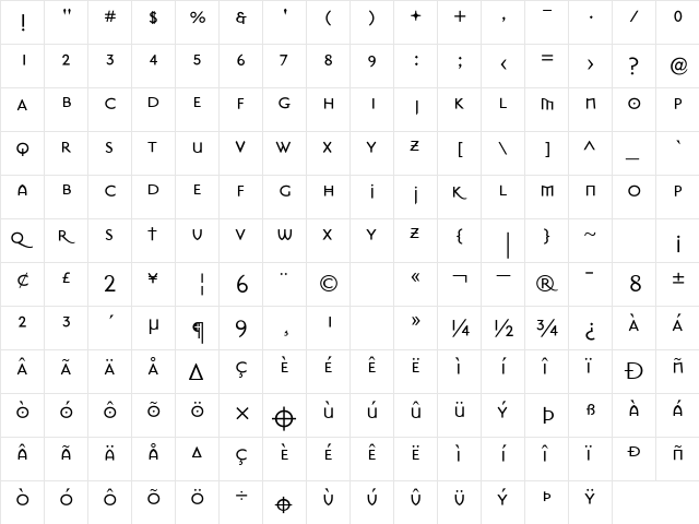 MasonSansSuper Roman  glyph index