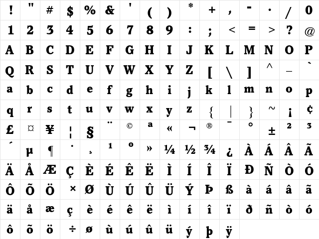 ATPacella Regular  glyph index