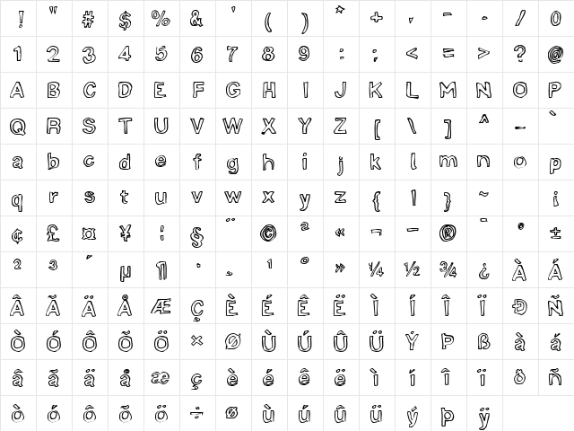 LTMineru Outline Regular  glyph index