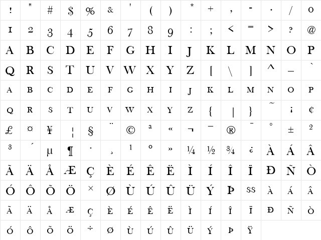 Baskerville Old Face SC D Regular  glyph index