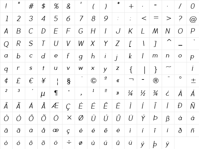 BacktalkSans BTN Oblique  glyph index