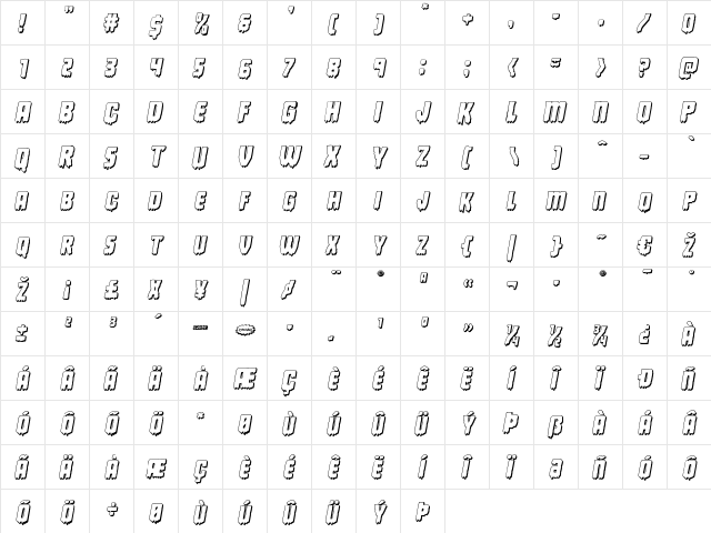 Deathblood 3D Italic Italic  glyph index