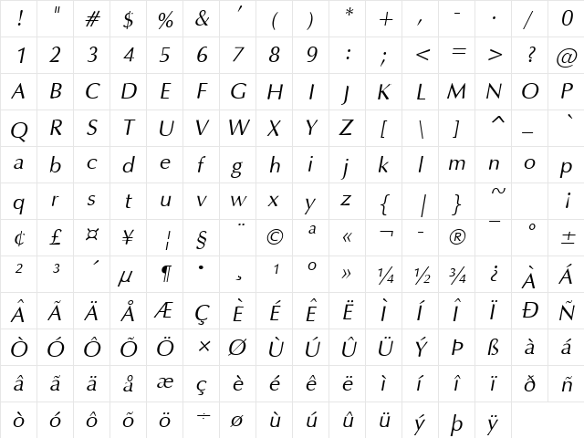 Eterna Italic  glyph index