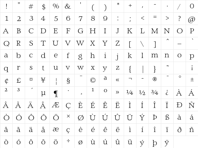 Givens Antiqua Std Light  glyph index