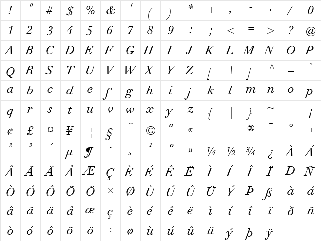 Didot eText Pro Italic  glyph index