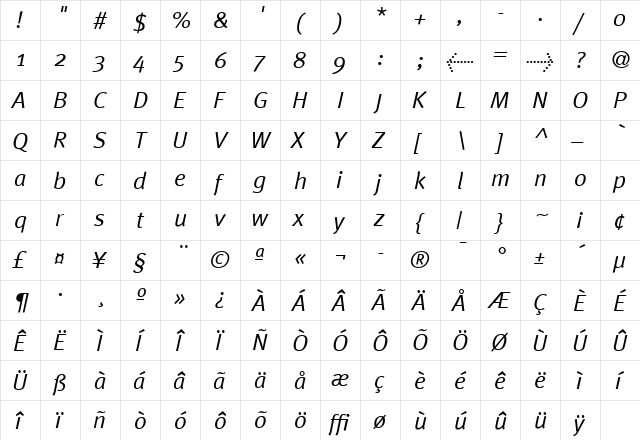 MetaPlus Italic  glyph index
