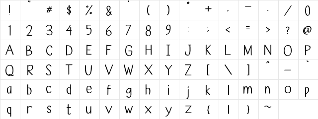Anugrah Regular  glyph index