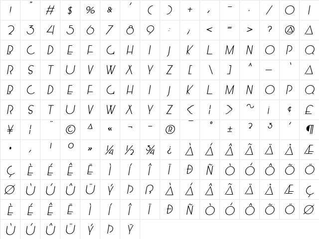 Montana Oblique  glyph index