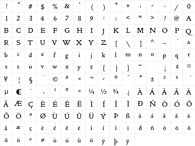 Golden Type ITC Std Regular  glyph index