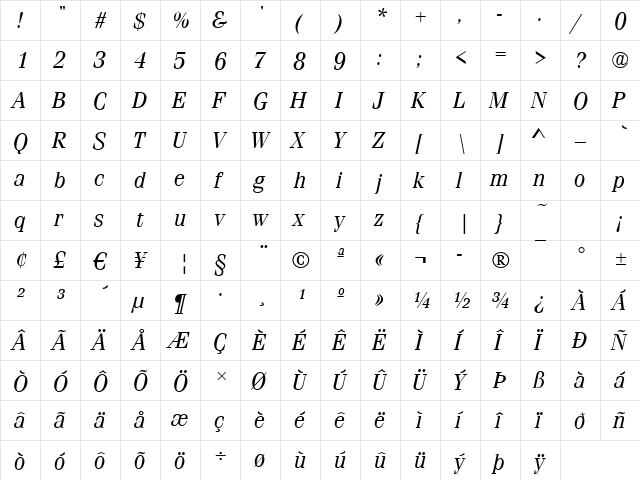 Ferrara Italic  glyph index