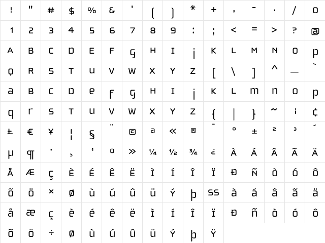 ChollaUnicase Roman  glyph index