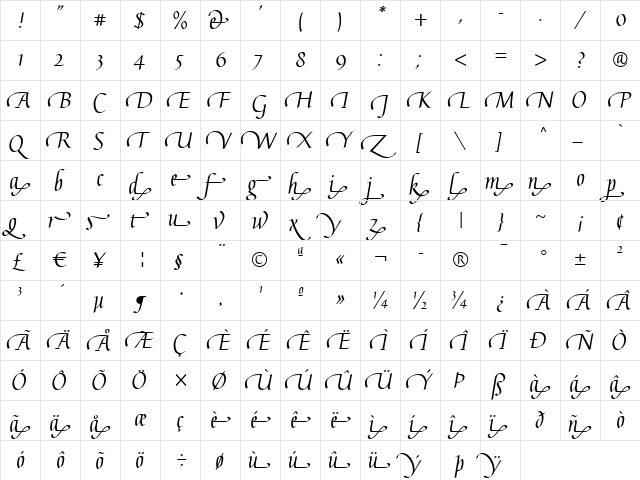 Gaius LT Regular  glyph index