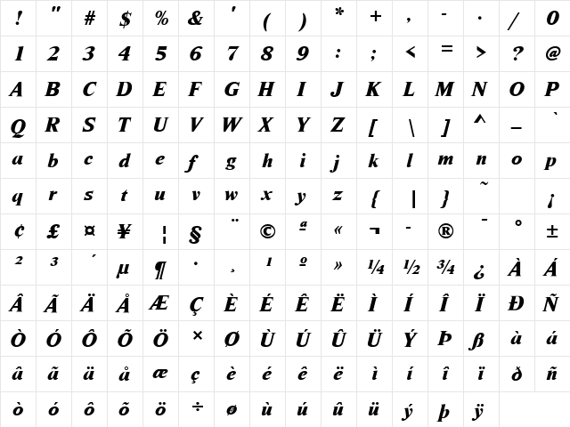 NimbusRomDExtBol Italic  glyph index