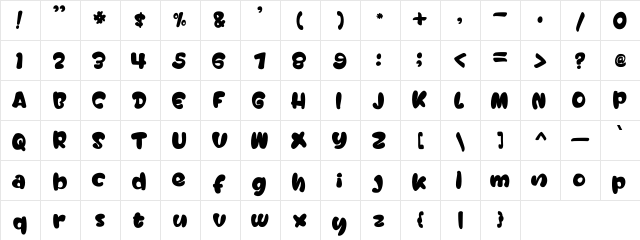 Monkey & Banana Regular  glyph index