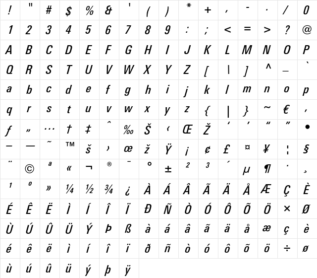 LTUnivers 521 CondMediumIt  glyph index