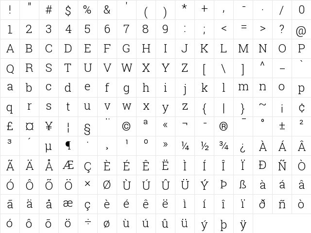 Roboto Slab Light  glyph index