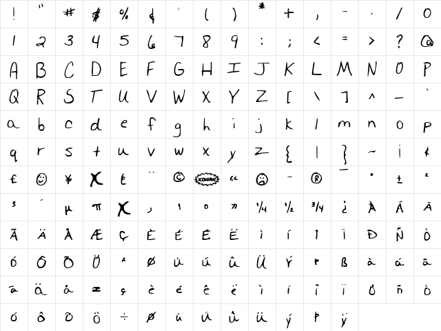 Merri Christina Bold Bold  glyph index
