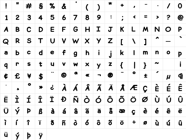 SimDialogue bold  glyph index