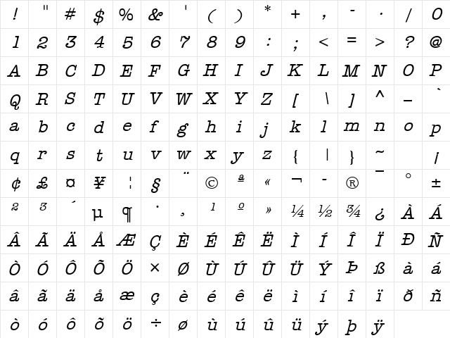 Editor Italic  glyph index