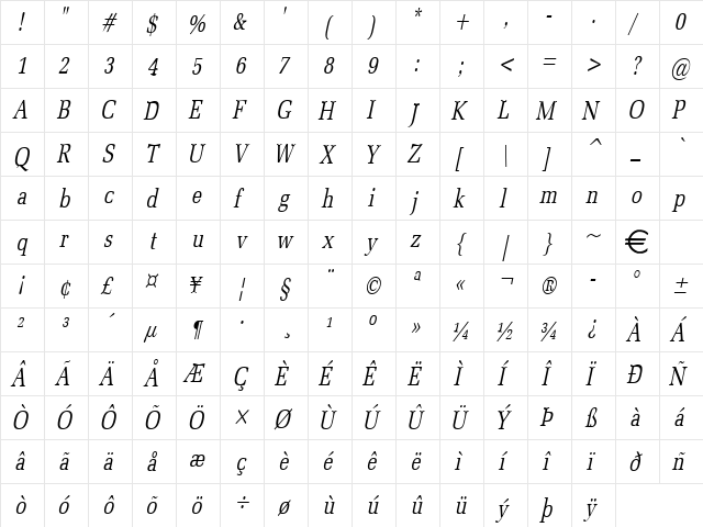 BidRomanThin Italic  glyph index