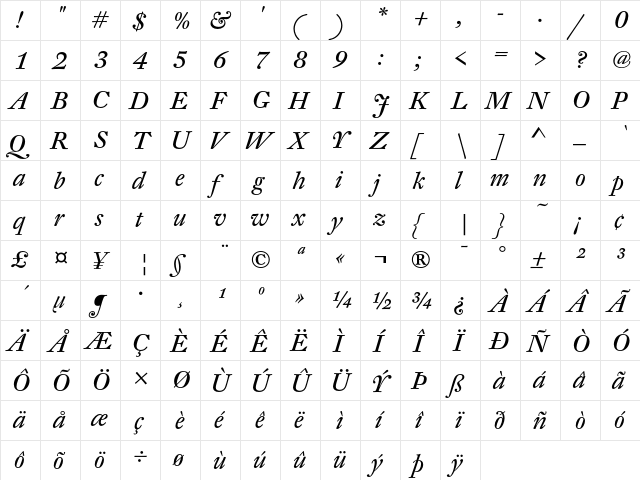 DTLFleischmannT Italic  glyph index
