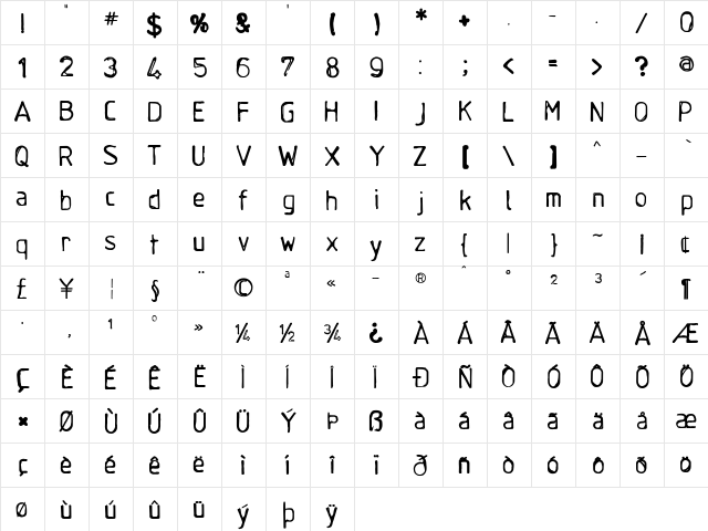 Boomshanker Regular  glyph index