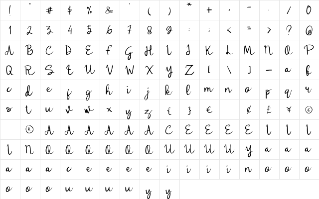 Lulla Font Regular  glyph index