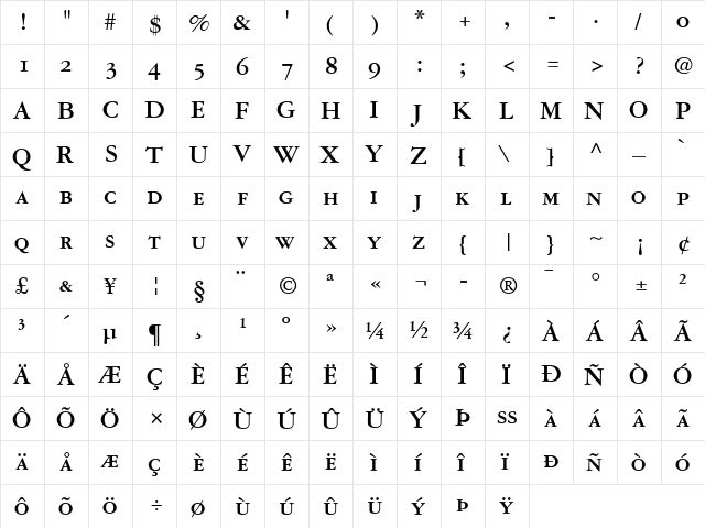 Garamond 3 SC Bold  glyph index