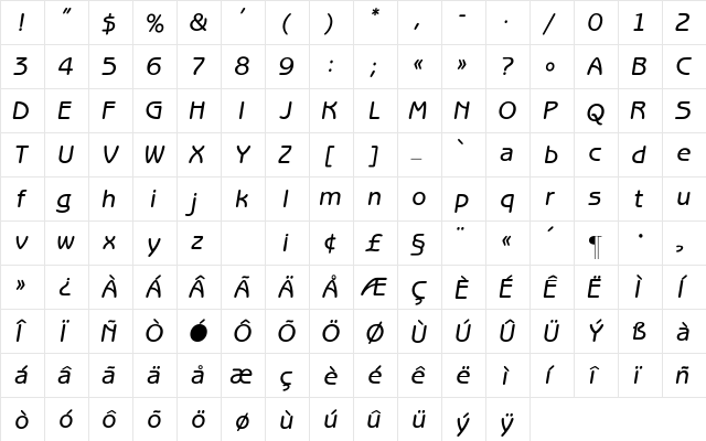 Benguiat_Gothic-MediumItalic Regular  glyph index