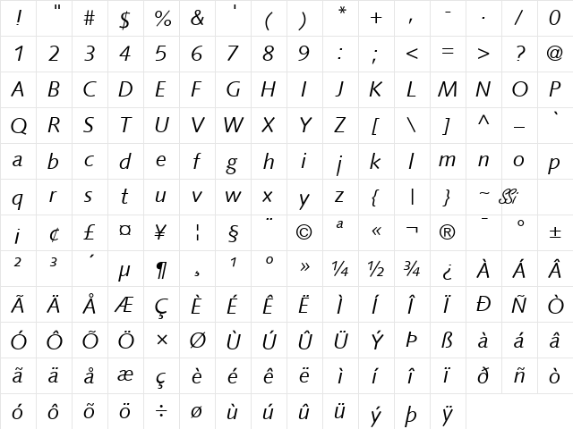 Facile SSi Italic  glyph index