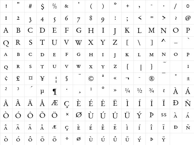 GaramondNo2SCTReg Regular  glyph index