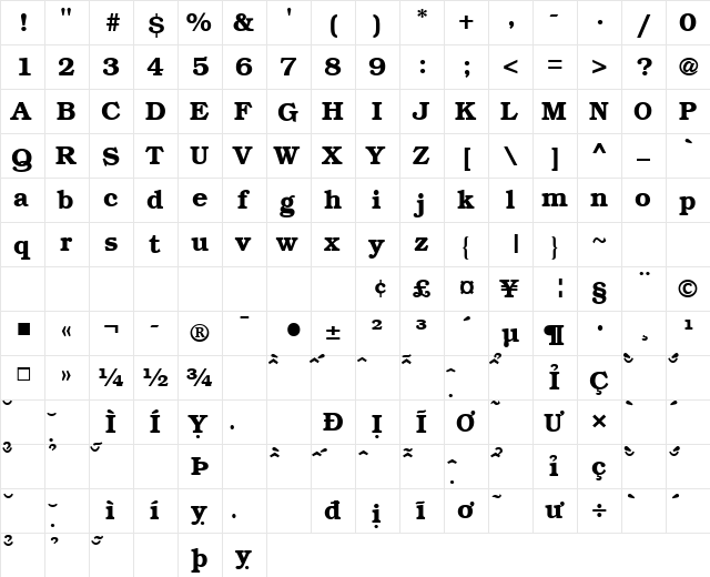 VNI-Book Bold  glyph index