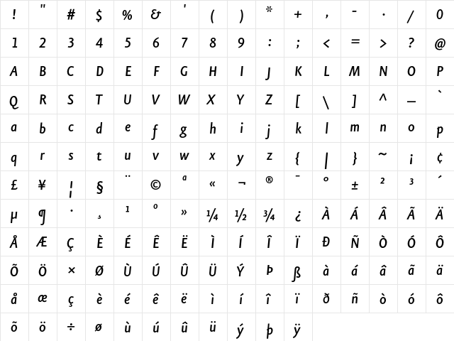 Eureka Sans Medium Italic  glyph index