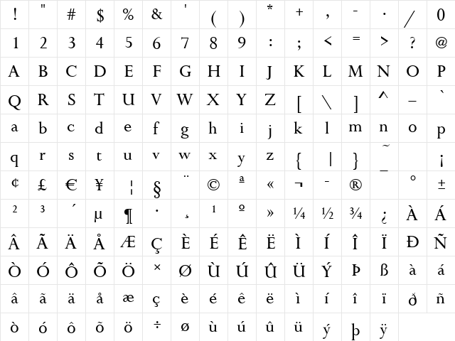 Persistent Regular  glyph index