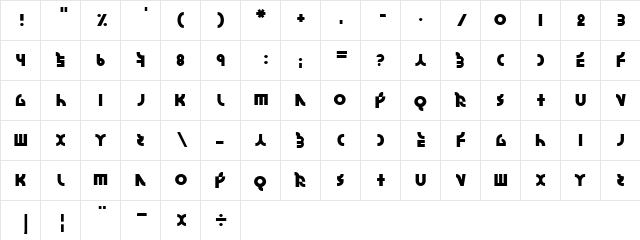 Japanica Asiatic  glyph index