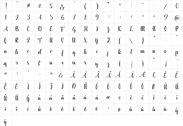 Beautyface Regular  glyph index