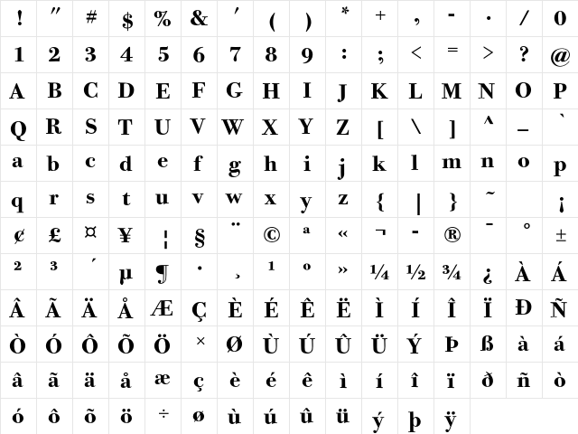Bodoni Twelve ITC Std Bold  glyph index