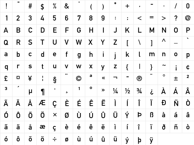 DIN Schrift 1451 Mittelschrift Alt  glyph index