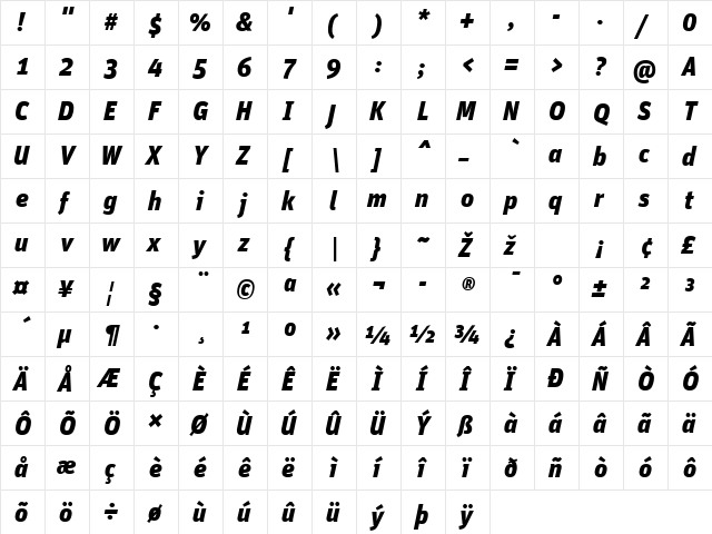 Unit-BlackItalicTF Regular  glyph index