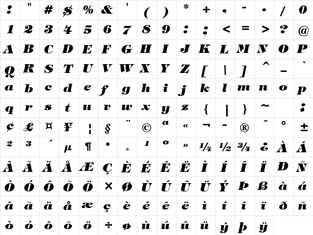 Tiffany HvIt BT Heavy Italic  glyph index