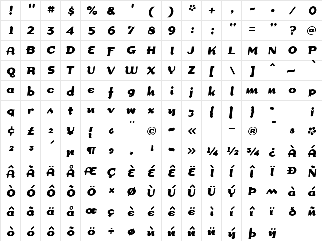 DogmaScript Bold  glyph index