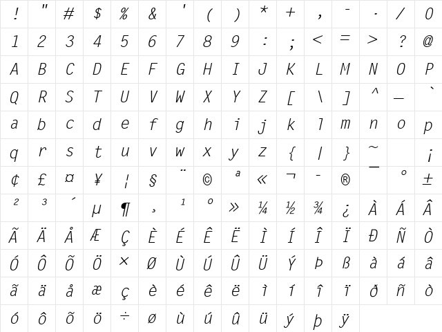 Letter Gothic MT Oblique  glyph index