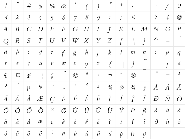 SchneidlerAmaT Italic  glyph index