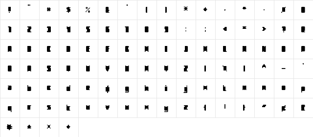 UglyKost Regular  glyph index